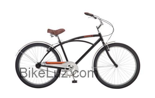 Schwinn Baywood avaliação e ficha técnica